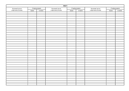 Книга обліку озброєння та техніки за номерами і технічним станом Наказ 1313