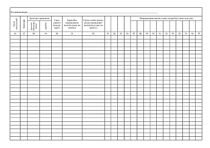 Книга обліку озброєння та техніки за номерами і технічним станом Наказ 1313