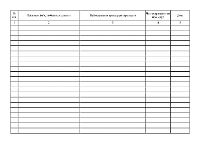 Журнал обліку процедур Наказ 369