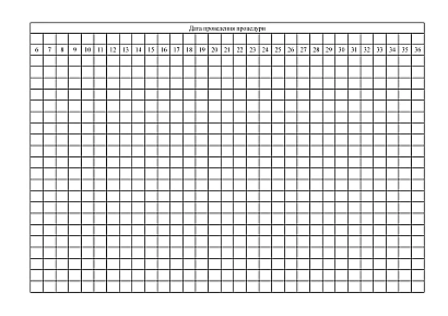 Журнал обліку процедур Наказ 369