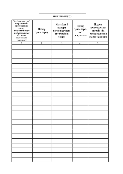 Книга обліку подачі і повернення транспортних засобів Наказ 440