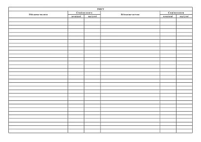 Книга обліку посуду обладнання та інвентарю Наказ 440, А3