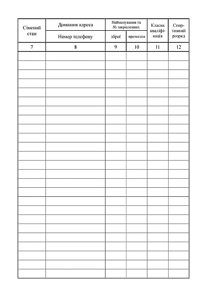 Журнал учета боевой подготовки взвода Журналы ВСУ