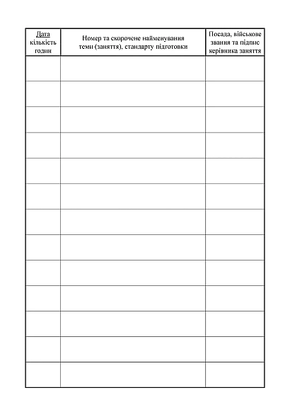 Журнал учета боевой подготовки взвода Журналы ВСУ