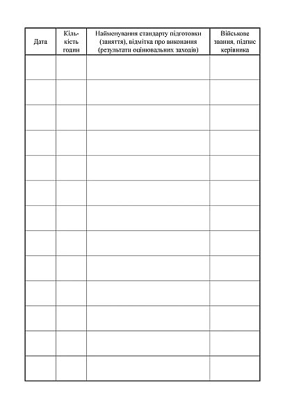 Журнал учета боевой подготовки взвода Журналы ВСУ
