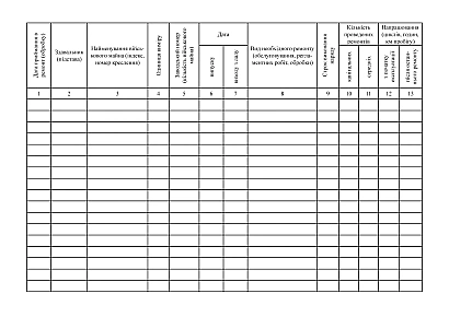 Книга учета ремонта (обслуживания, обработки) вооружения, техники Приказ 359