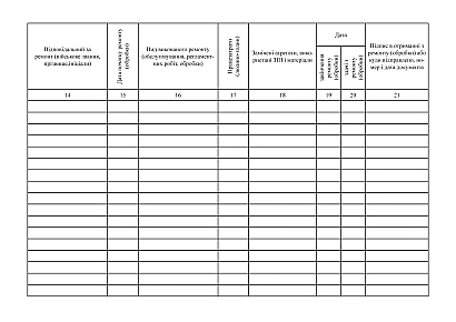 Книга учета ремонта (обслуживания, обработки) вооружения, техники Приказ 359