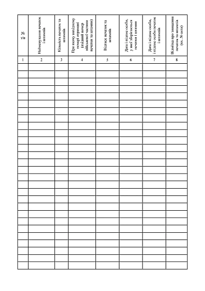 Книга учета печатей и штампов