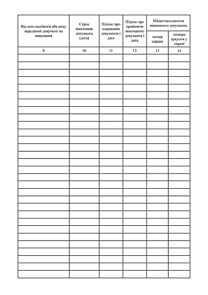 Книга реєстрації та руху облікових документів Наказ 440