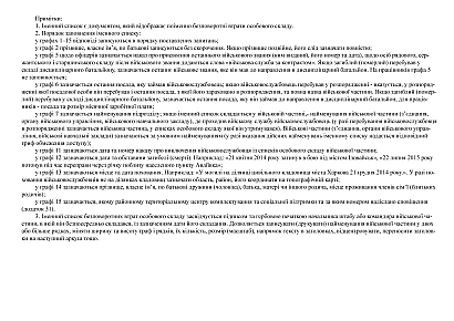 Іменний список безповоротних втрат особового складу Наказ 280