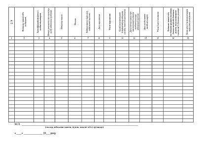 Іменний список безповоротних втрат особового складу Наказ 280