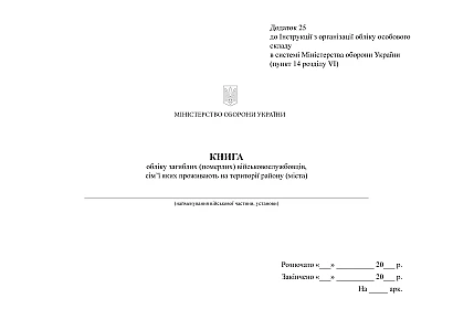 Книга обліку загиблих (померлих) військовослужбовців Наказ 280