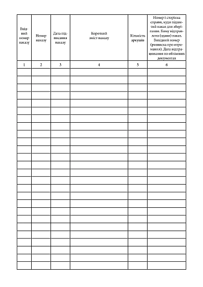Книга учета приказов по личному составу Приказ 280