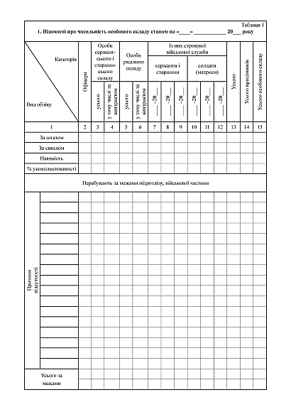 Книга учета личного состава, портретная ориентация