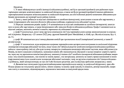 Книга учета безвозвратных потерь военнослужащих и назначения пенсии Приказ 280
