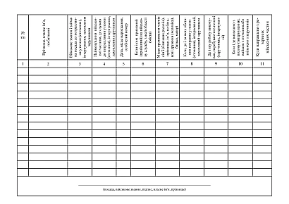 Іменний список військовослужбовців, які визволені з полону Наказ 280