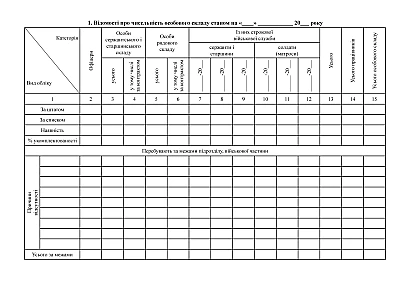 Книга учета личного состава Приказ 280, альбомная ориентация