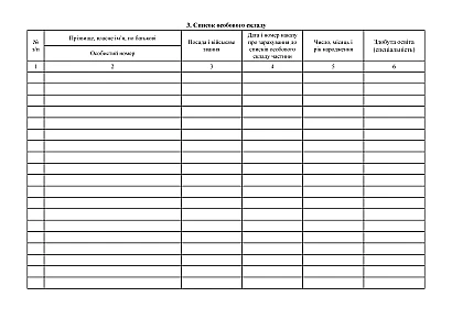 Книга учета личного состава Приказ 280, альбомная ориентация