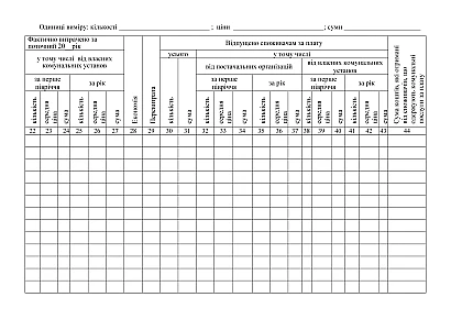 Книга зведеного обліку військ.майна яке використовується на ком.послуги Наказ 440