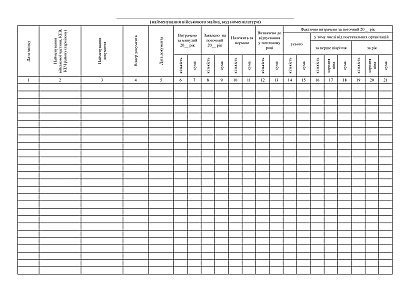 Книга зведеного обліку військ.майна яке використовується на ком.послуги Наказ 440 (А3)