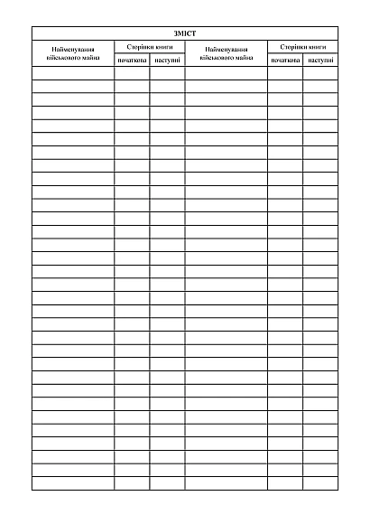 Книга учета наличия и движения военного имущества (склад подразделение) Приказ 440