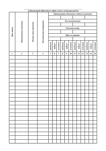 Книга учета наличия и движения военного имущества (склад подразделение) Приказ 440