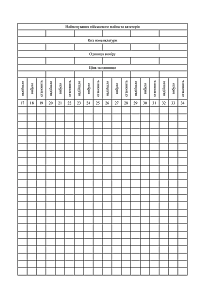 Книга учета наличия и движения военного имущества (склад подразделение) Приказ 440
