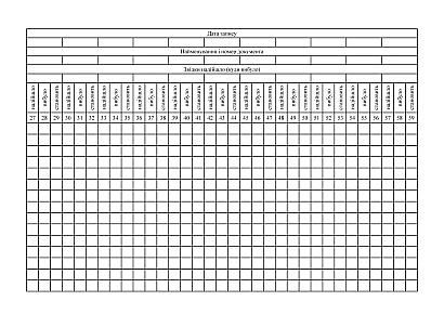 Книга обліку запасних частин, інструменту і приладдя розсипом Наказ 440, А3