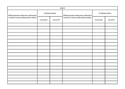 Книга обліку ремонту озброєння, військової техніки та іншого військового майна Наказ 440