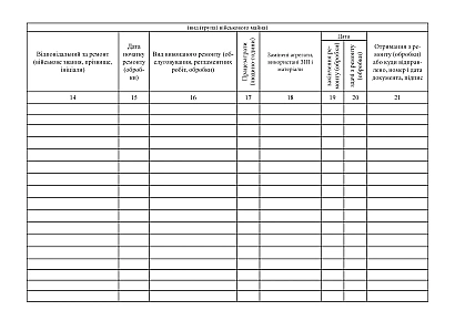 Книга обліку ремонту озброєння, військової техніки та іншого військового майна Наказ 440