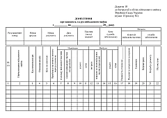 Журнали - Донесення про наявність та рух військового майна