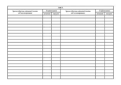 Книга обліку технічного стану калібрування повірки та ремонту засобі Наказ 440