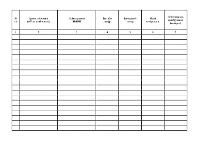 Книга обліку технічного стану калібрування повірки та ремонту засобі Наказ 440