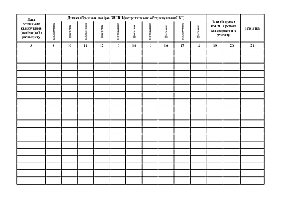 Книга обліку технічного стану калібрування повірки та ремонту засобі Наказ 440