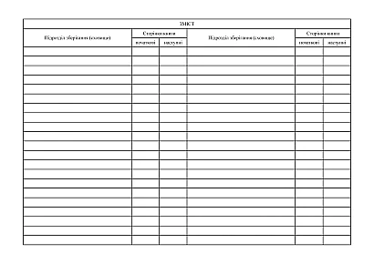 Книга обліку випробувань військового майна Наказ 440