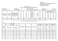 Журнали - Картка обліку військового майна (некатегорійного), лист 1