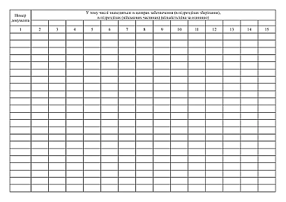 Картка обліку військового майна (некатегорійного), лист 2, 25 карток Наказ 440