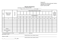 Журнали - Зведена відомість на видане зі складу військове майно