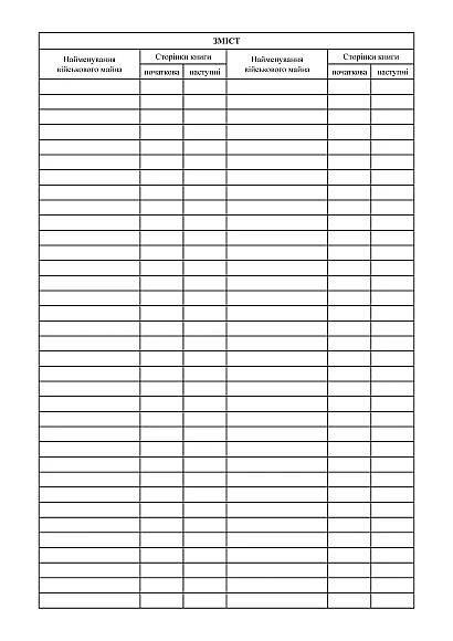 Книга учета ежедневного расхода медицинского (ветеринарного) имущества Приказ 440