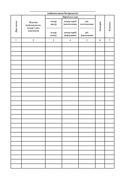 Книга обліку інженерних боєприпасів складського формування Наказ 440