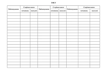 Книга обліку вмонтованих засобів радіаційного, хімічного, біологічно Наказ 440