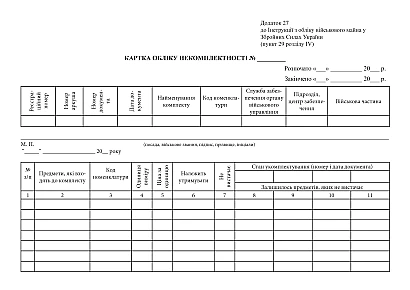 Картка обліку некомплектності. Відривні бланки. Наказ 440