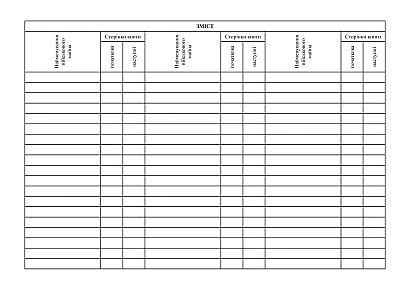 Книга зведеного обліку потреби і наявності штатних озброєння Наказ 440