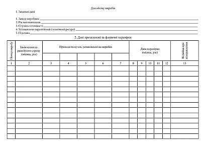 Карточка учета военного имущества (категорийного) Приказ 440