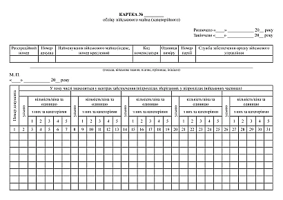 Карточка учета военного имущества (категорийного) Приказ 440