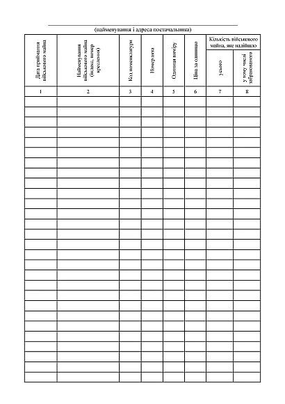 Книга обліку забракованого військового майна Наказ 440