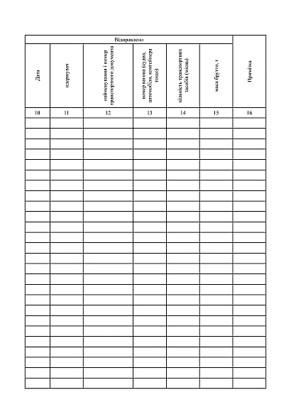 Книга учета транзитных грузов Приказ 440