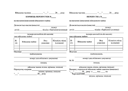 Книжка перепусток на ввезення (вивезення) військового майна Наказ 440