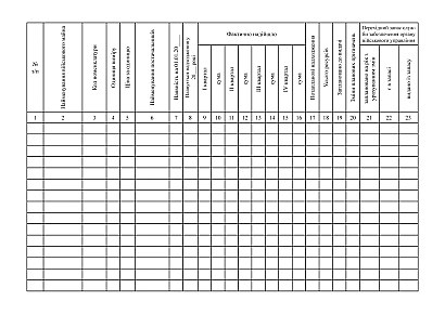 Книга обліку військового майна яке надійшло та видано за планом Наказ 440