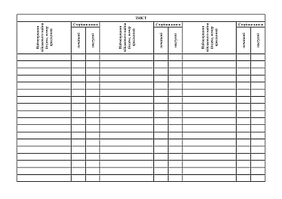 Книга учета наличия и движения военного имущества (служеб.обеспечения) Приказ 440
